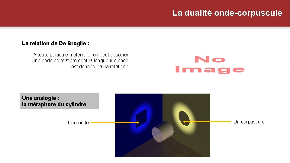 La dualité onde-corpuscule La relation de De Broglie : À toute particule matérielle, on