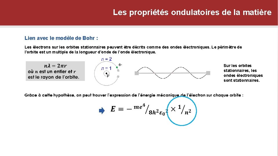 Les propriétés ondulatoires de la matière Lien avec le modèle de Bohr : Les