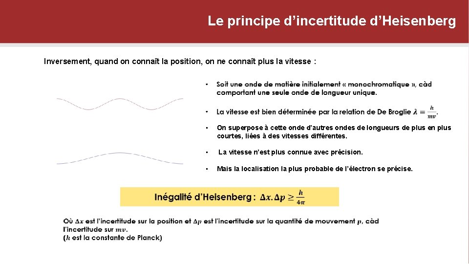 Le principe d’incertitude d’Heisenberg Inversement, quand on connaît la position, on ne connaît plus