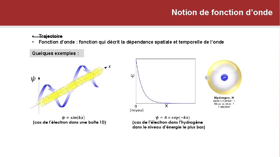 Notion de fonction d’onde • • Trajectoire Fonction d’onde : fonction qui décrit la