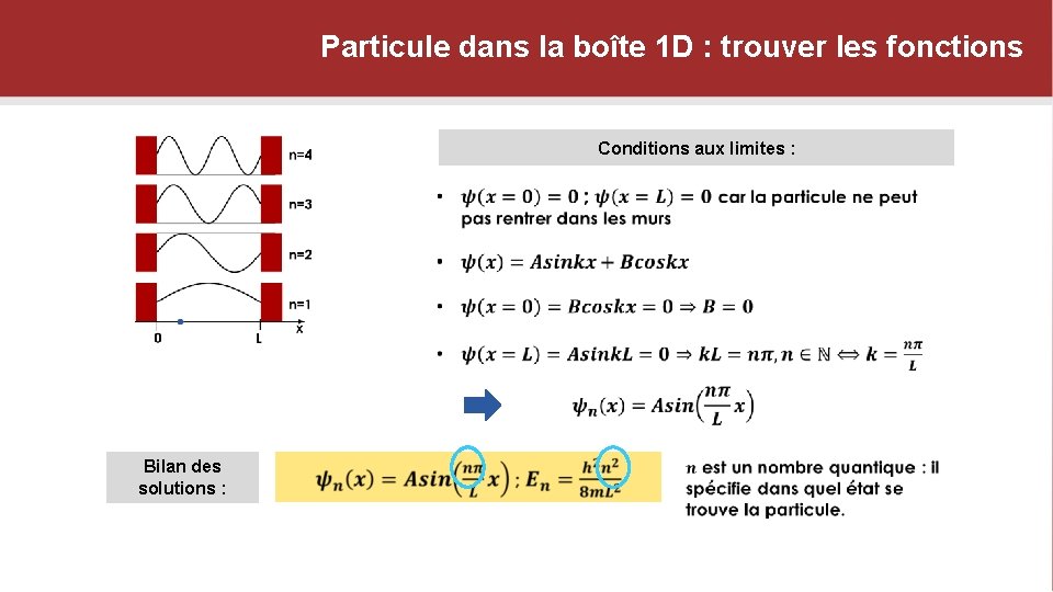 Particule dans la boîte 1 D : trouver les fonctions Conditions aux limites :