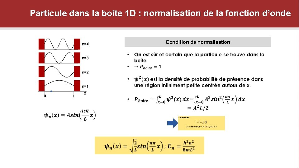 Particule dans la boîte 1 D : normalisation de la fonction d’onde Condition de
