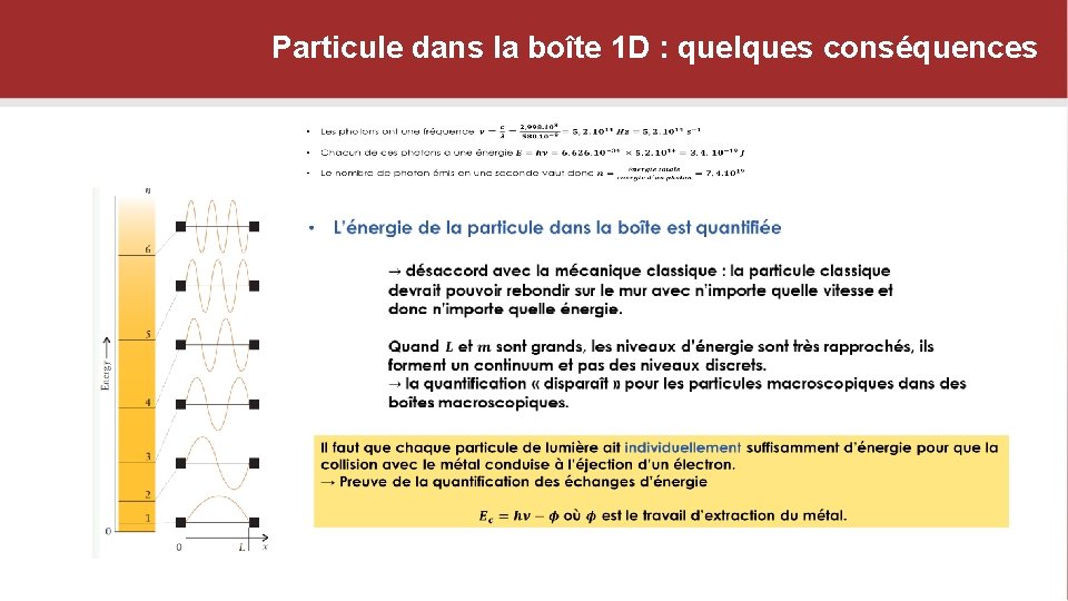 Particule dans la boîte 1 D : quelques conséquences 