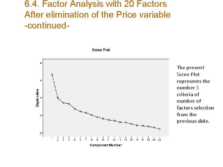 6. 4. Factor Analysis with 20 Factors After elimination of the Price variable -continued-