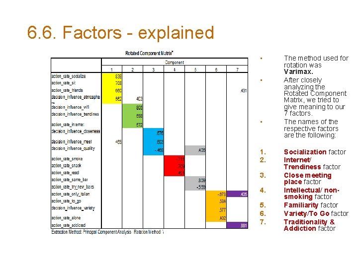 6. 6. Factors - explained • • • 1. 2. 3. 4. 5. 6.