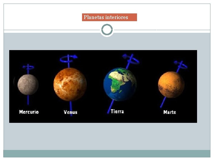 Planetas interiores 