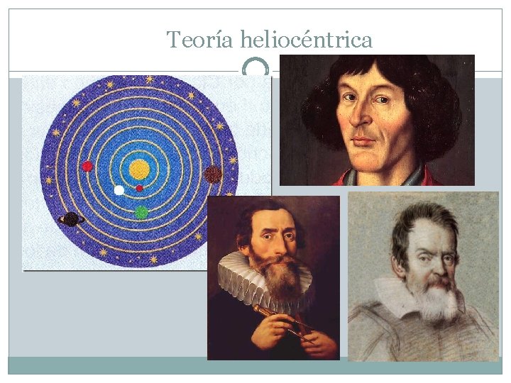 Teoría heliocéntrica 