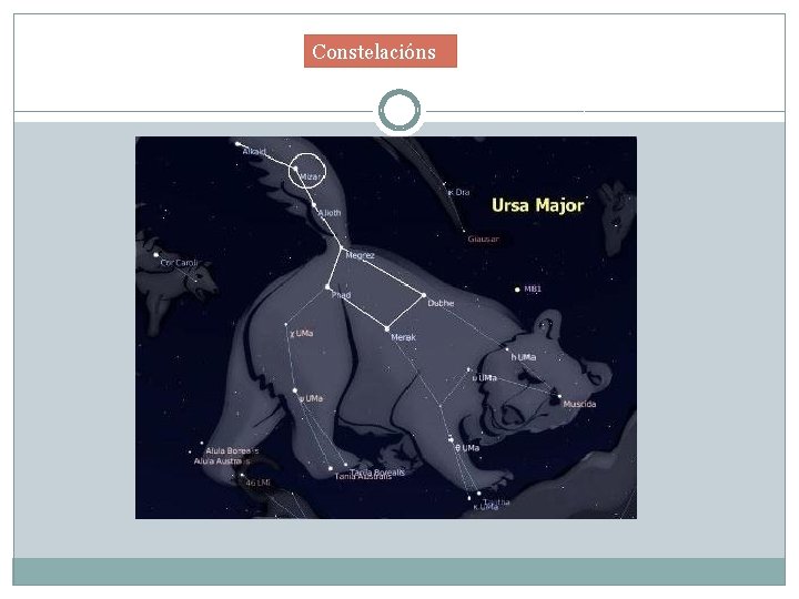 Constelacións 