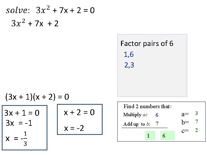  Factor pairs of 6 1, 6 2, 3 (3 x + 1)(x +