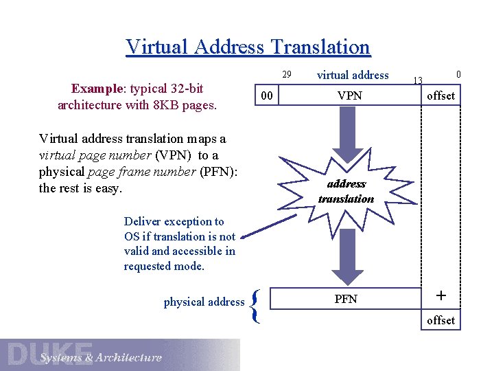 Virtual Address Translation 29 Example: typical 32 -bit architecture with 8 KB pages. 00