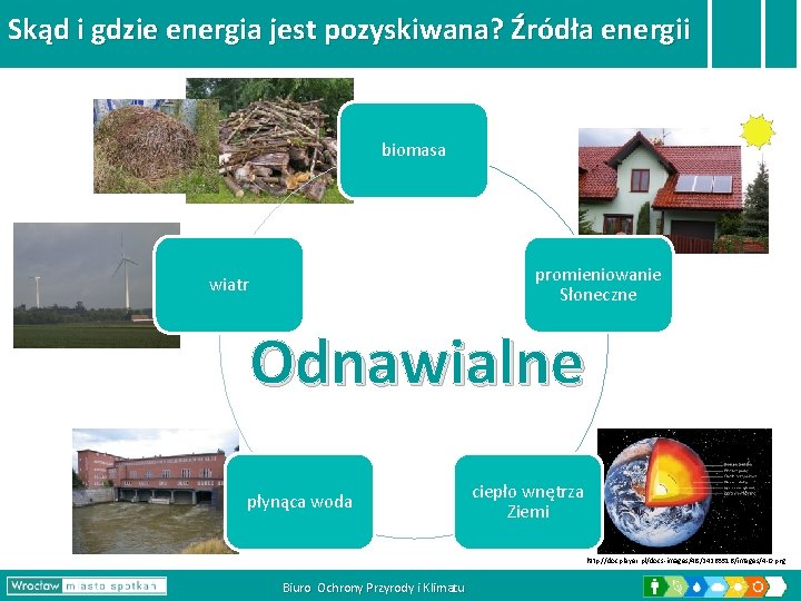 Skąd i gdzie energia jest pozyskiwana? Źródła energii biomasa promieniowanie Słoneczne wiatr Odnawialne płynąca