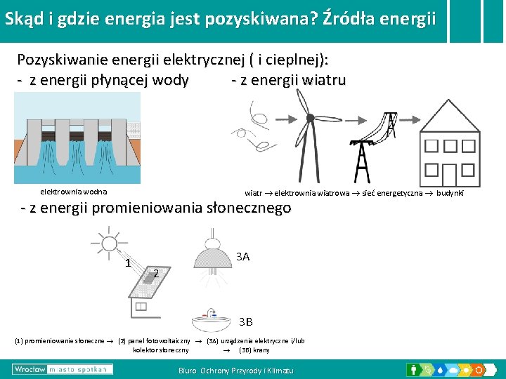 Skąd i gdzie energia jest pozyskiwana? Źródła energii Pozyskiwanie energii elektrycznej ( i cieplnej): Skąd i gdzie energia jest pozyskiwana? Źródła energii Pozyskiwanie energii elektrycznej ( i cieplnej):