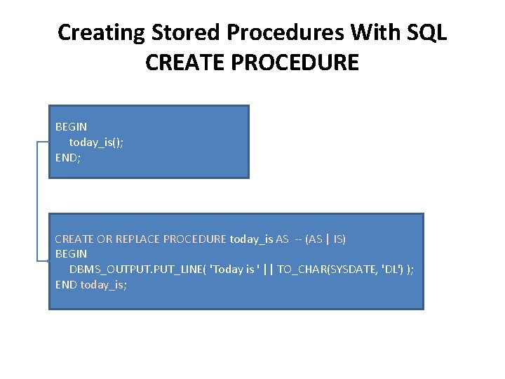 Creating Stored Procedures With SQL CREATE PROCEDURE BEGIN today_is(); END; CREATE OR REPLACE PROCEDURE