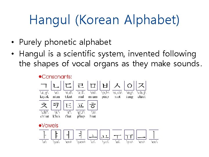 Hangul (Korean Alphabet) • Purely phonetic alphabet • Hangul is a scientific system, invented Hangul (Korean Alphabet) • Purely phonetic alphabet • Hangul is a scientific system, invented