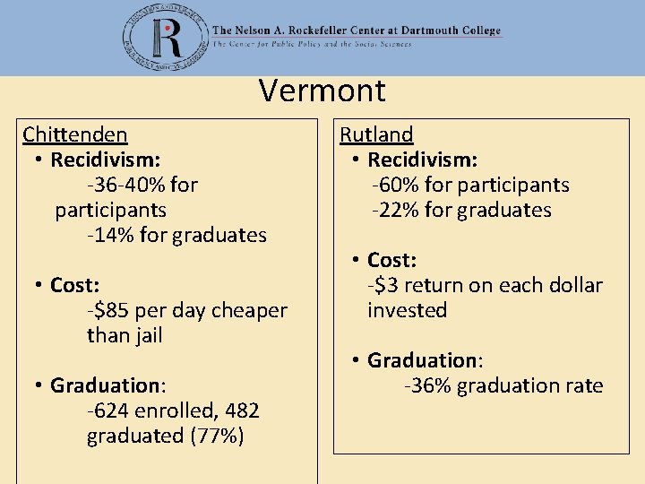 Vermont Chittenden • Recidivism: -36 -40% for participants -14% for graduates • Cost: -$85