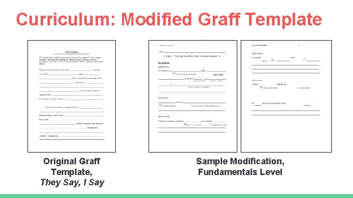 Curriculum: Modified Graff Template Original Graff Template, They Say, I Say Sample Modification, Fundamentals