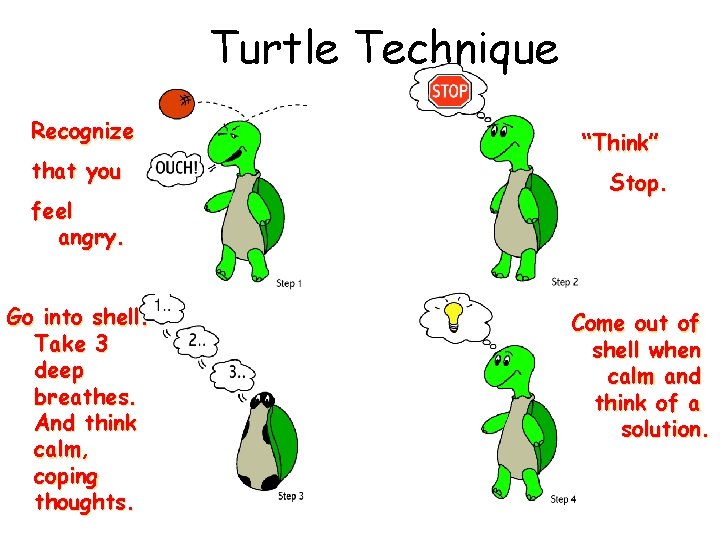 Turtle Technique Recognize that you feel angry. Go into shell. Take 3 deep breathes.