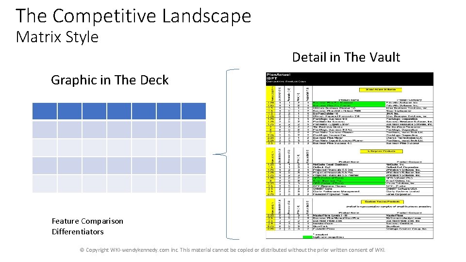 The Competitive Landscape Matrix Style Detail in The Vault Graphic in The Deck Feature The Competitive Landscape Matrix Style Detail in The Vault Graphic in The Deck Feature