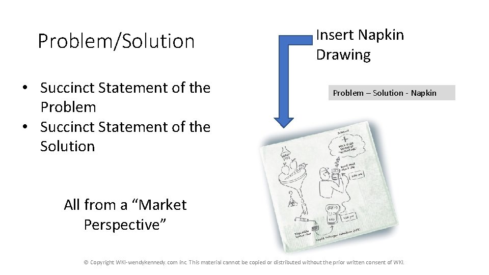 Problem/Solution • Succinct Statement of the Problem • Succinct Statement of the Solution Insert Problem/Solution • Succinct Statement of the Problem • Succinct Statement of the Solution Insert