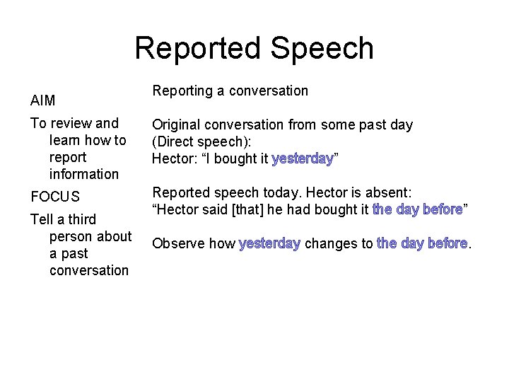 Reported Speech AIM Reporting a conversation To review and learn how to report information