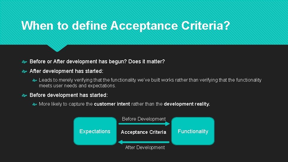 When to define Acceptance Criteria? Before or After development has begun? Does it matter?