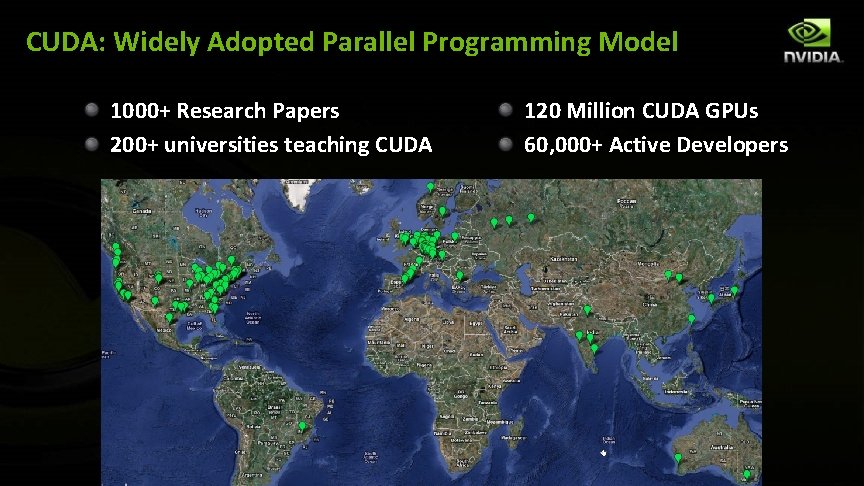 CUDA: Widely Adopted Parallel Programming Model 1000+ Research Papers 200+ universities teaching CUDA 120