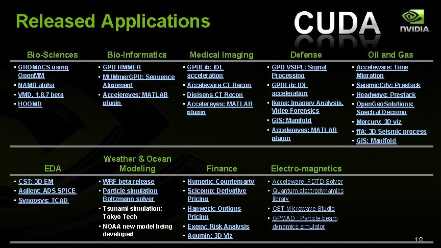 Released Applications Bio-Sciences • GROMACS using Open. MM • NAMD alpha • VMD, 1.