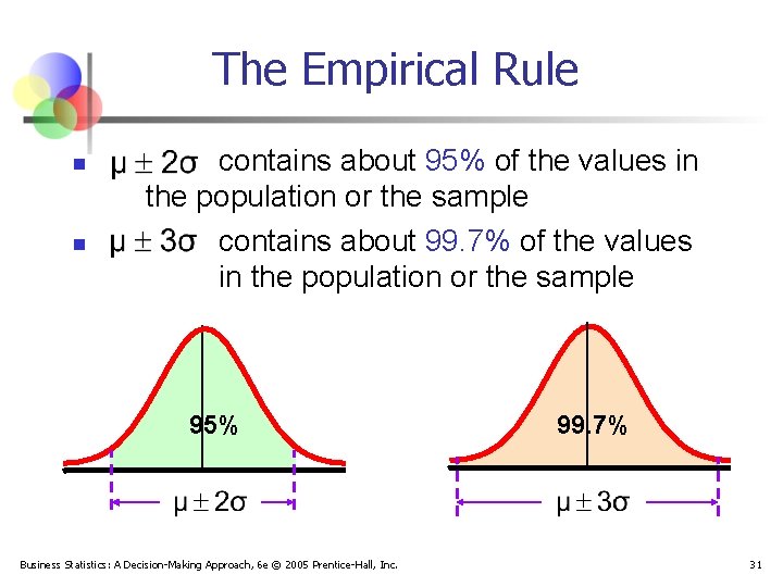 The Empirical Rule n n contains about 95% of the values in the population