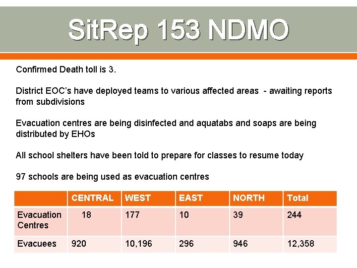 Sit. Rep 153 NDMO Confirmed Death toll is 3. District EOC’s have deployed teams