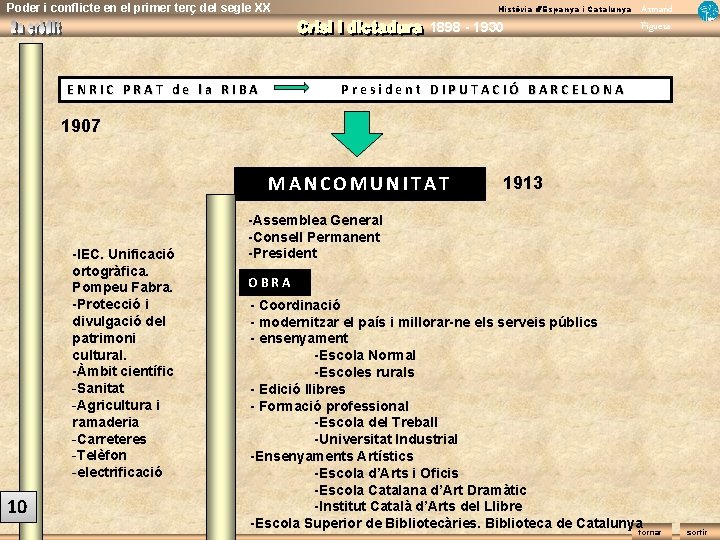 Poder i conflicte en el primer terç del segle XX Història d’Espanya i Catalunya