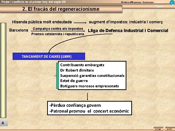 Poder i conflicte en el primer terç del segle XX Història d’Espanya i Catalunya