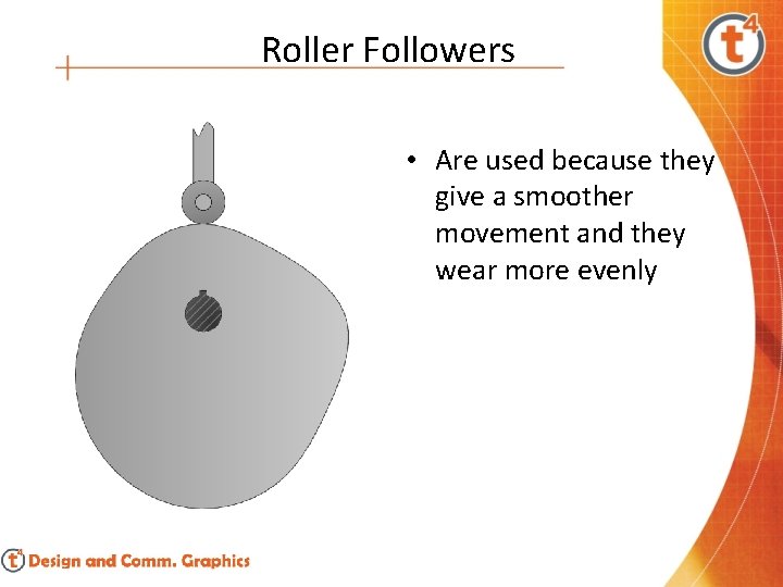 Roller Followers • Are used because they give a smoother movement and they wear