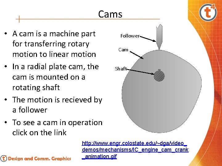Cams • A cam is a machine part for transferring rotary motion to linear