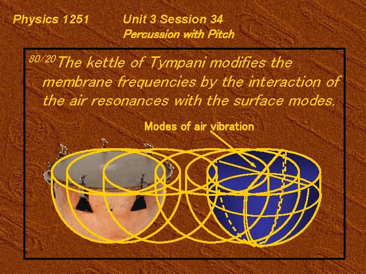Physics 1251 Unit 3 Session 34 Percussion with Pitch 80/20 The kettle of Tympani
