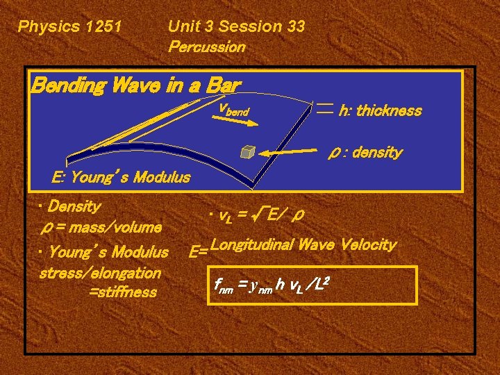 Physics 1251 Unit 3 Session 33 Percussion Bending Wave in a Bar vbend h: