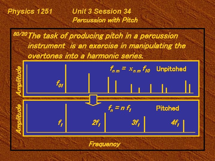 Physics 1251 Unit 3 Session 34 Percussion with Pitch task of producing pitch in