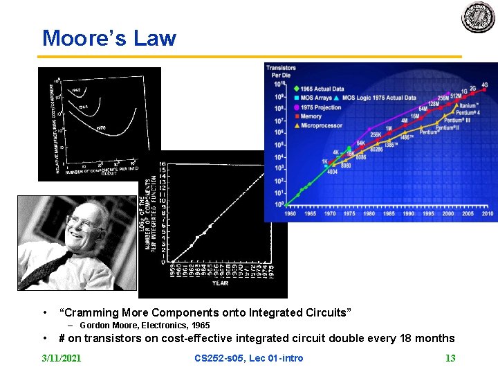 Moore’s Law • “Cramming More Components onto Integrated Circuits” – Gordon Moore, Electronics, 1965