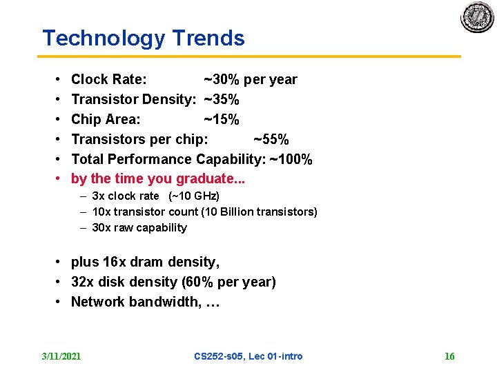 Technology Trends • • • Clock Rate: ~30% per year Transistor Density: ~35% Chip