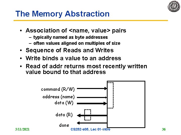 The Memory Abstraction • Association of <name, value> pairs – typically named as byte