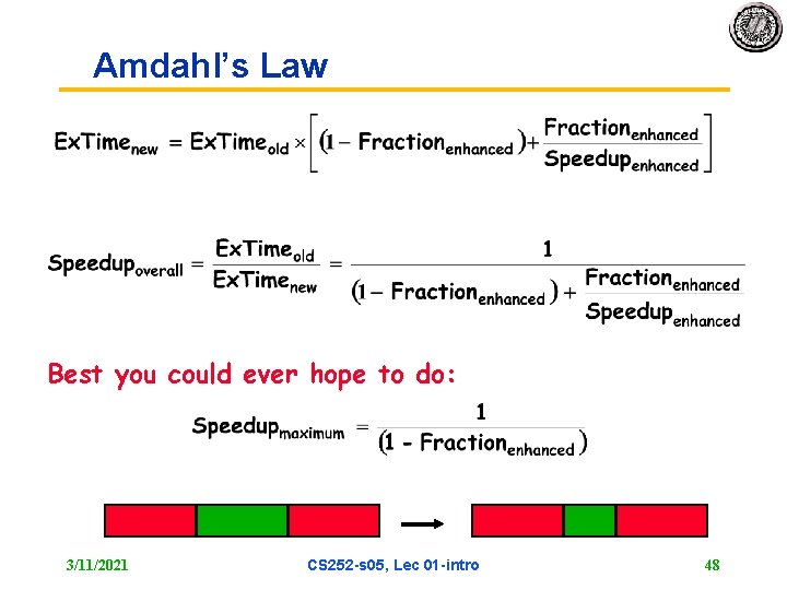 Amdahl’s Law Best you could ever hope to do: 3/11/2021 CS 252 -s 05,