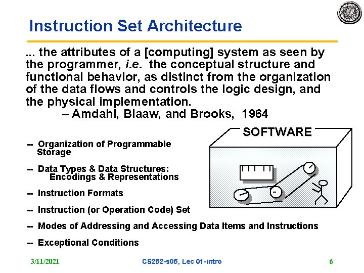 Instruction Set Architecture. . . the attributes of a [computing] system as seen by