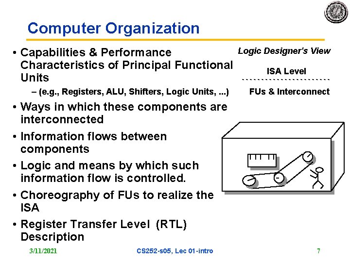 Computer Organization • Capabilities & Performance Characteristics of Principal Functional Units – (e. g.