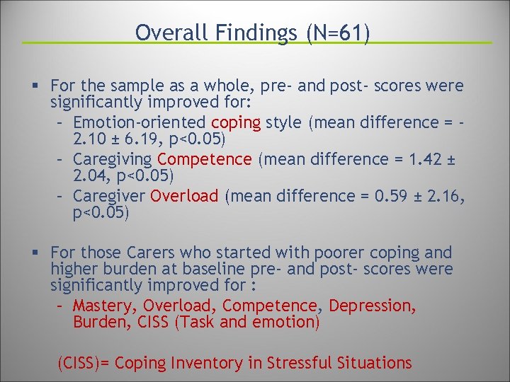 Overall Findings (N=61) § For the sample as a whole, pre- and post- scores