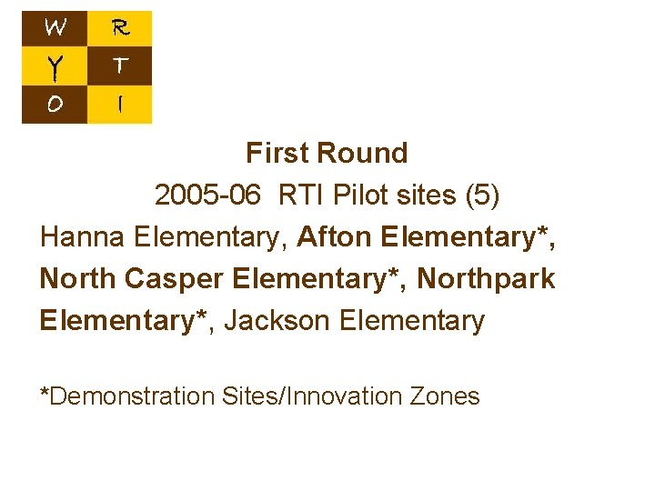 First Round 2005 -06 RTI Pilot sites (5) Hanna Elementary, Afton Elementary*, North Casper