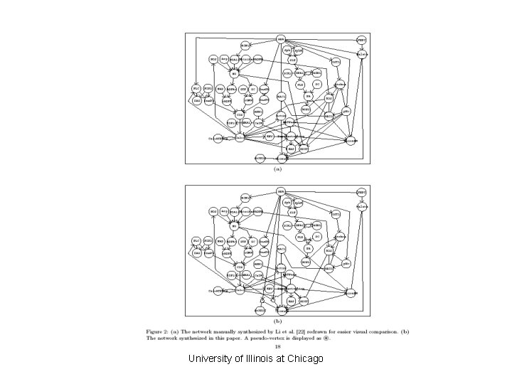 University of Illinois at Chicago University of Illinois at Chicago