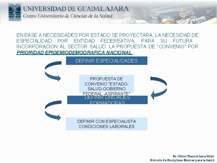 EN BASE A NECESIDADES POR ESTADO SE PROYECTARA, LA NECESIDAD DE ESPECIALIDAD POR ENTIDAD EN BASE A NECESIDADES POR ESTADO SE PROYECTARA, LA NECESIDAD DE ESPECIALIDAD POR ENTIDAD