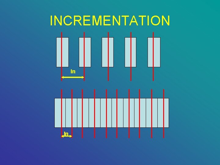 INCREMENTATION In In 