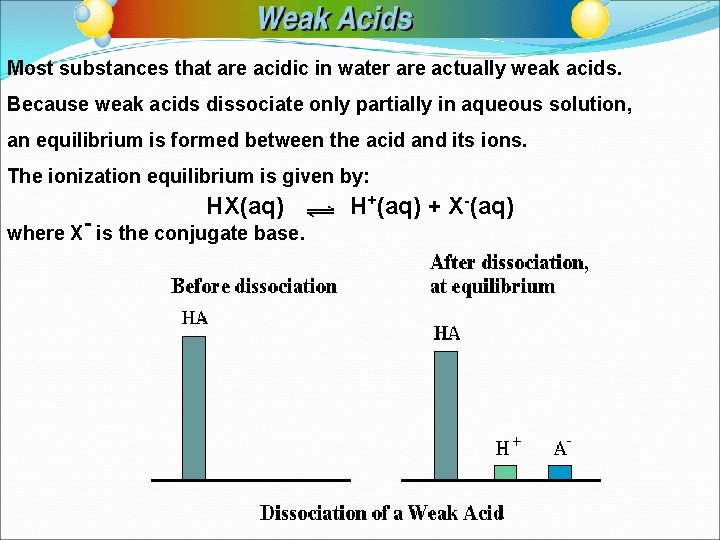 Most substances that are acidic in water are actually weak acids. Because weak acids