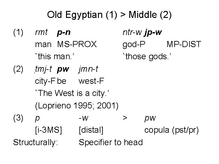 Old Egyptian (1) > Middle (2) (1) rmt p-n ntr-w jp-w man MS-PROX god-P