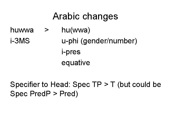 Arabic changes huwwa i-3 MS > hu(wwa) u-phi (gender/number) i-pres equative Specifier to Head: